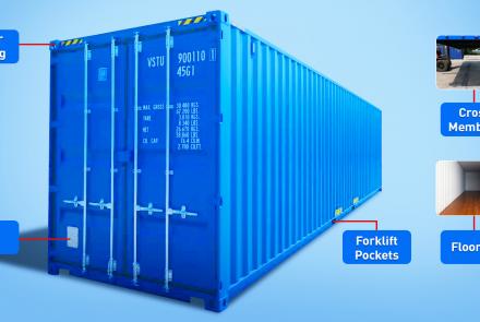 CONTAINER DIMENSIONS AND SIZES | VS&B Containers